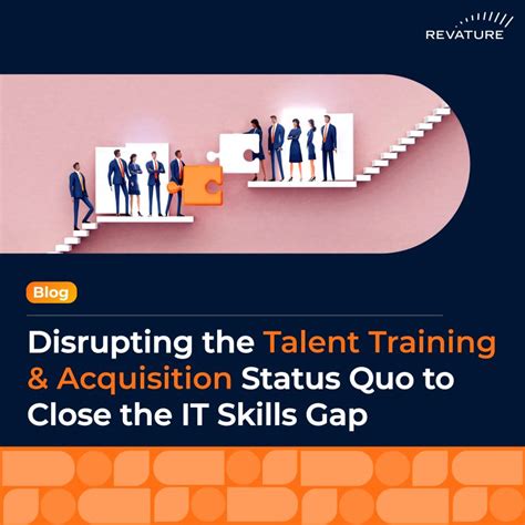 Image result for Revature Coding Questions and Answers