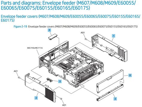 Image result for Alienation Motor M612 HP Printer Not Working