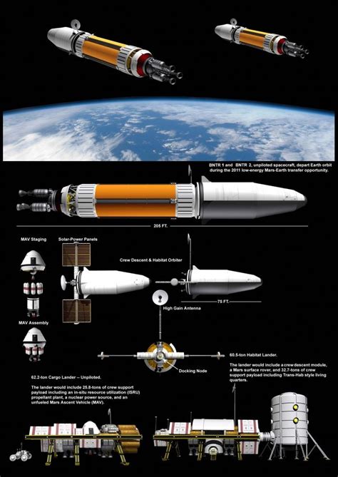 Image result for Kerbal Space Program Rocket Designs