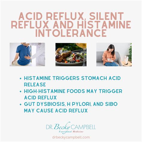 Acid Reflux, Silent Reflux, and Histamine Intolerance: The Connection - Dr. Becky Campbell