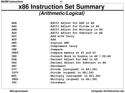 Masm 8086 的图像结果