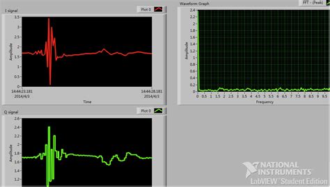 Image result for Split String in LabVIEW