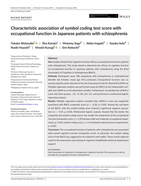 Image result for Symbol Coding Mock Test Atma