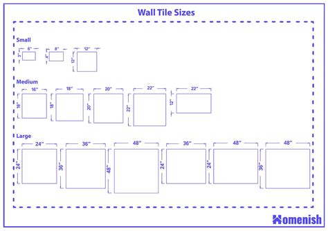 What Are the Wall Tile Sizes? (with 2 Illustrations) - Homenish