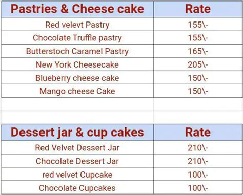 Menu at Chocolate Biclate, Mumbai