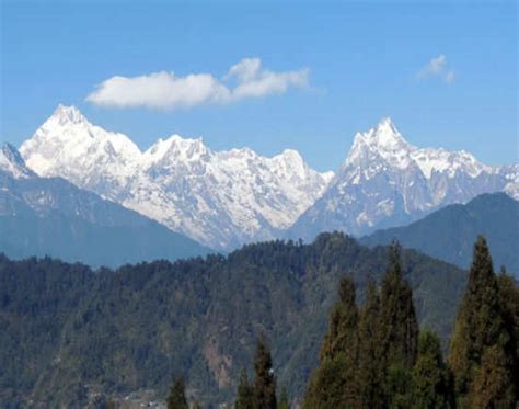 Viewpoints of Kanchenjunga in Gangtok | TimesTravel