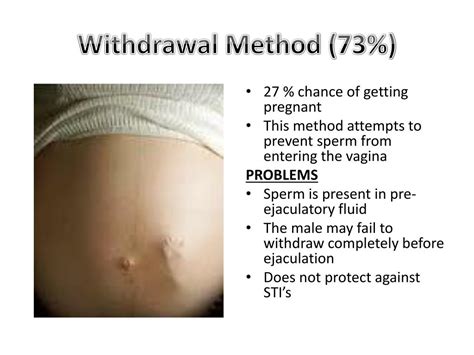 Image result for Methods of Birth Control Withdraw