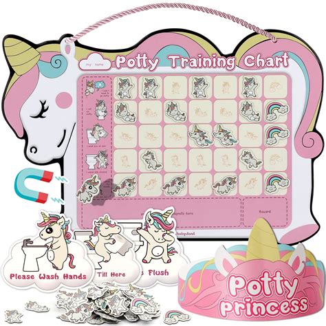 Buy Potty Training Chart for Toddler Girls with 35 Reusable Magnetic ...