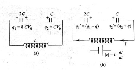 Two capacitors of capacitances `2C` and `C` are connected in series ...