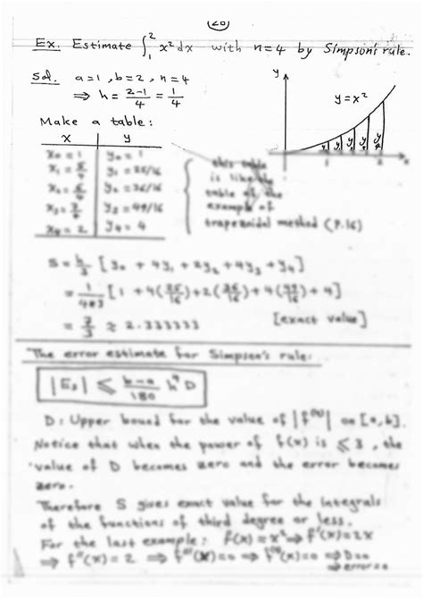 Image result for Calculus Handwritten Notes PDF