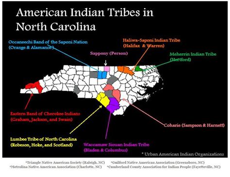 How Many Native American Tribes North Carolina