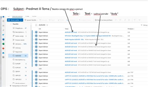 Image result for Automatically Delete Email