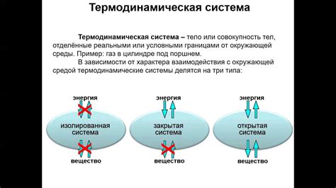 Термодинамические системы и термодинамические параметры - YouTube