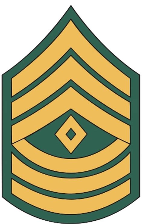 First Sergeant Rank 的图像结果
