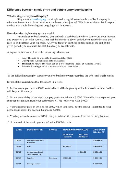 Difference between single entry and double entry bookkeeping - This is ...