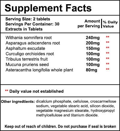Prosolution Plus 的图像结果