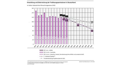 Fachmagazin für bessere Raumluftqualität und behagliches Gebäudeklima ...