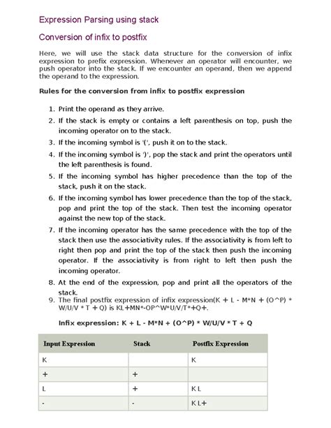Expression Parsing using stack - Expression Parsing using stack ...