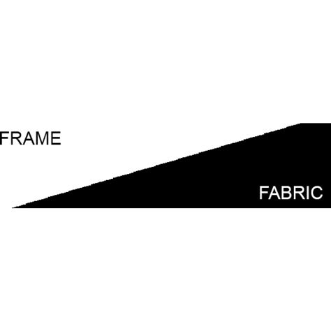 Image result for Infinity Screen