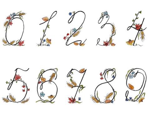 Image result for German Language Numbers