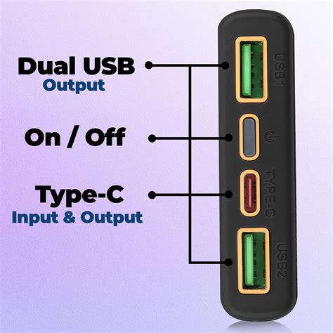 Zebronics MW56 Power Bank