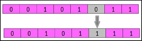 Multiple Local Optima Plane 的图像结果