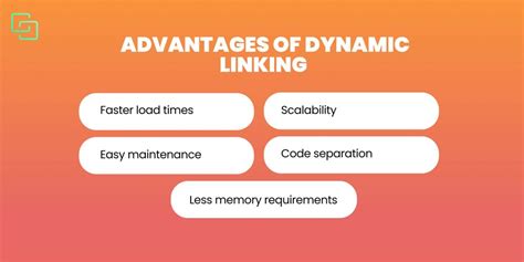 Dynamically Linked Library 的图像结果