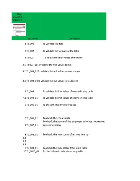 Image result for Test Case Template Example