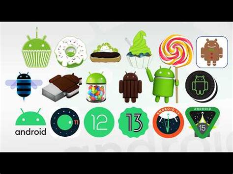 Image result for Android OS Evolution