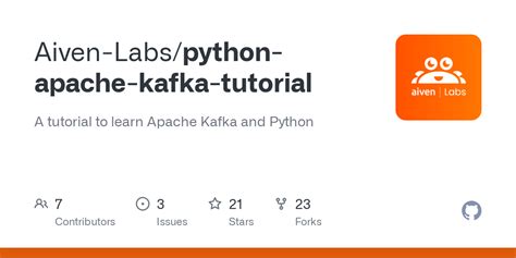 Aiven Flask Python SQLite Tutorial 的图像结果