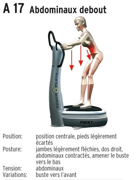 Image result for Vibration Machine Workout Program