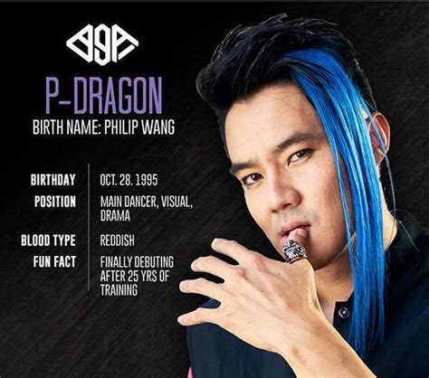 Image result for BGA Profile