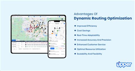 Image result for Route Optimization Using Machine Learning Python