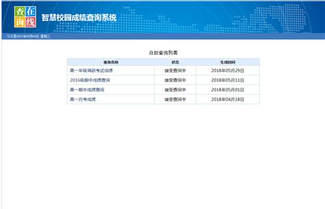商丘学院教务管理系统入口https://www.sqxy.edu.cn/squ_jiaowuchu/