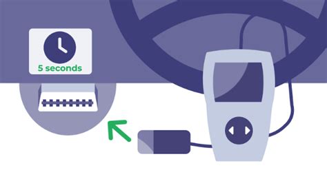 Image result for How to Read Check Engine Light Codes