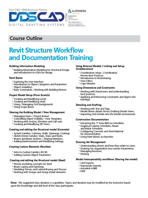 Revit Structure Tutorial PDF 的图像结果
