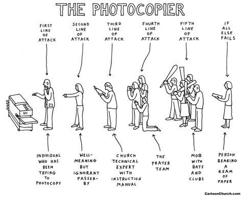The photocopier - CartoonChurch.com