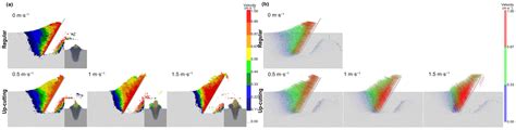 DEM Simulation and Experimental Investigation of Draft-Reducing ...