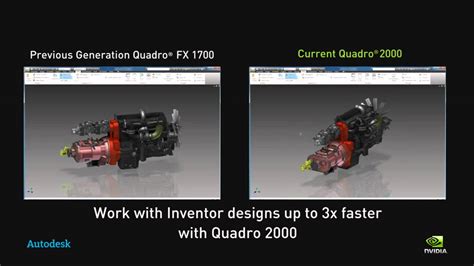 Bildergebnis für dslr nvidia