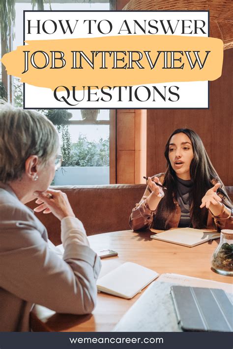 Image result for End of Interview Questions