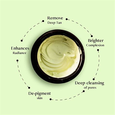 Tasya Kakadu Plum Vitamin C Tan Removal Face Pack I Rosehip Oil I Maru ...