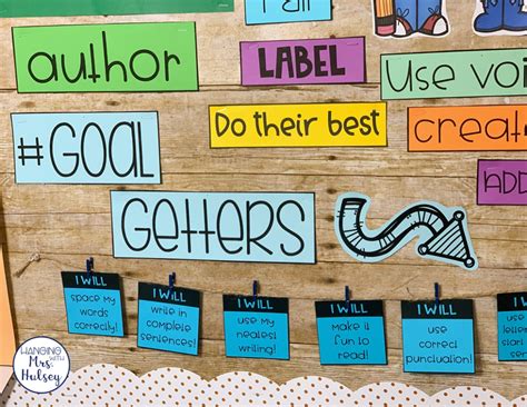 Writing Process Bulletin Board 的图像结果