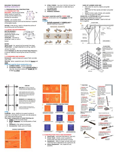 Building Technology Principles 的图像结果