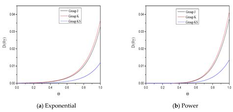 Analysis of the Effect of Nano-SiO2 and Waterproofing Agent on the ...