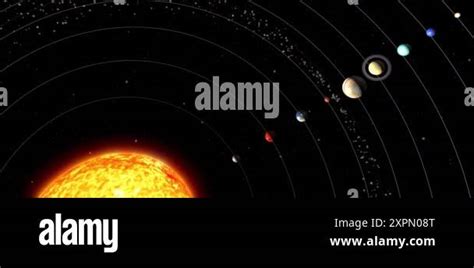 Image result for Solar System Animation Tutorial