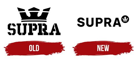 Supra Logo, symbol, meaning, history, PNG, brand