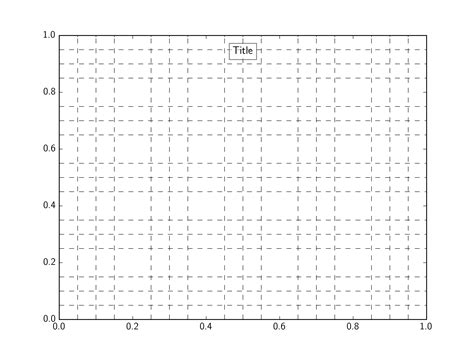 Matplotlib Python Logo No Background 的图像结果