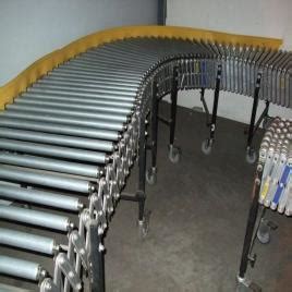 Conveyor Rollers – Top Manufacturers, Suppliers & Sellers in India