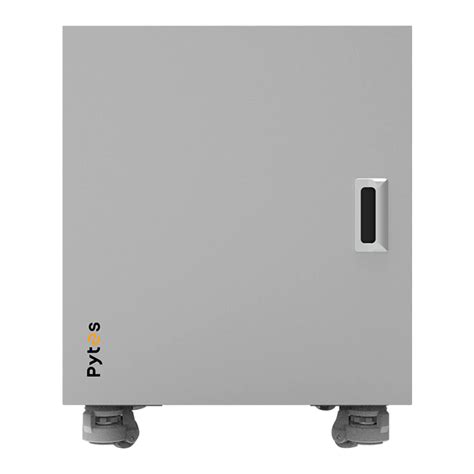 Image result for VPython Box