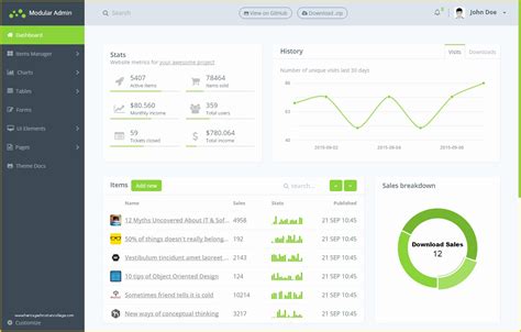 Image result for Templatemo Bootstrap 4